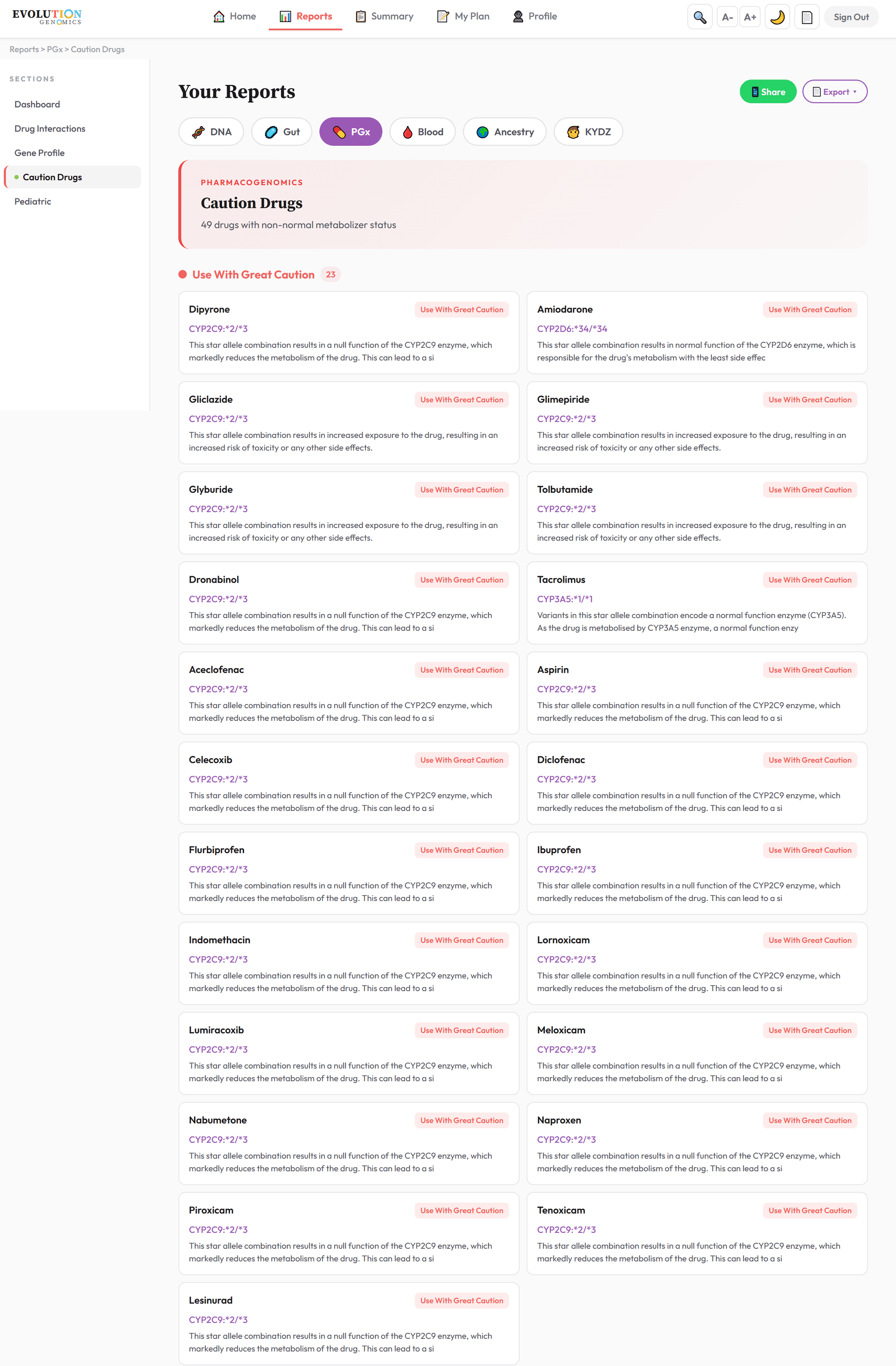 Clarity PGx caution drugs