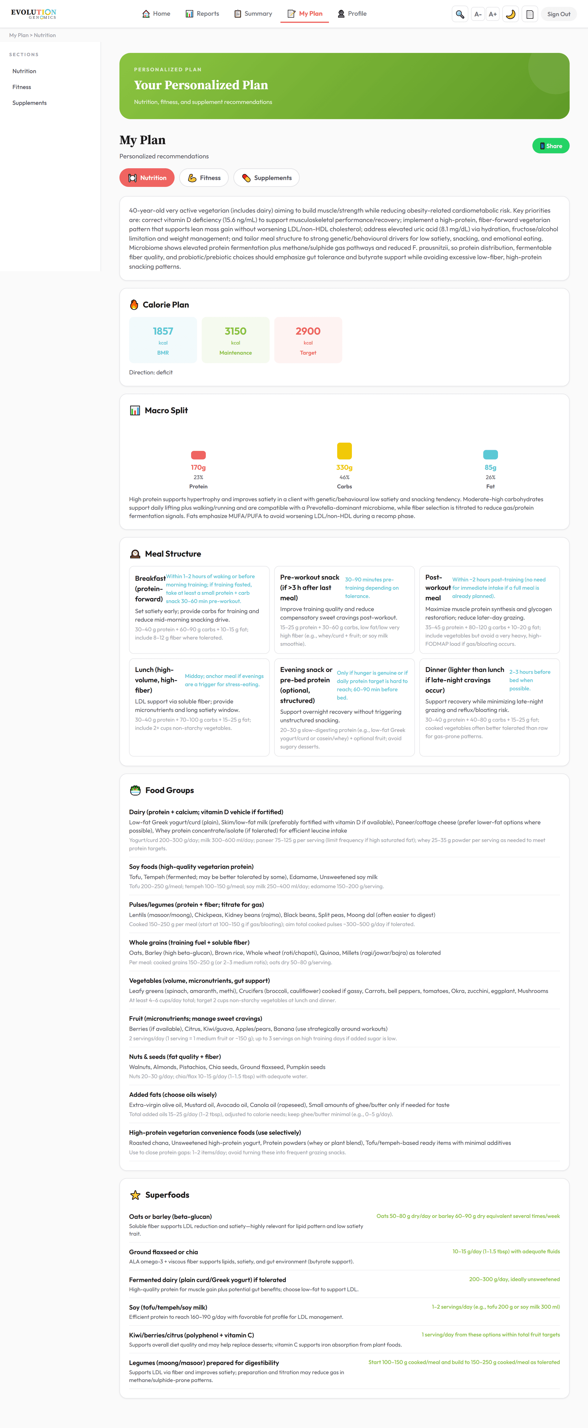 Evolveme nutrition recommendations
