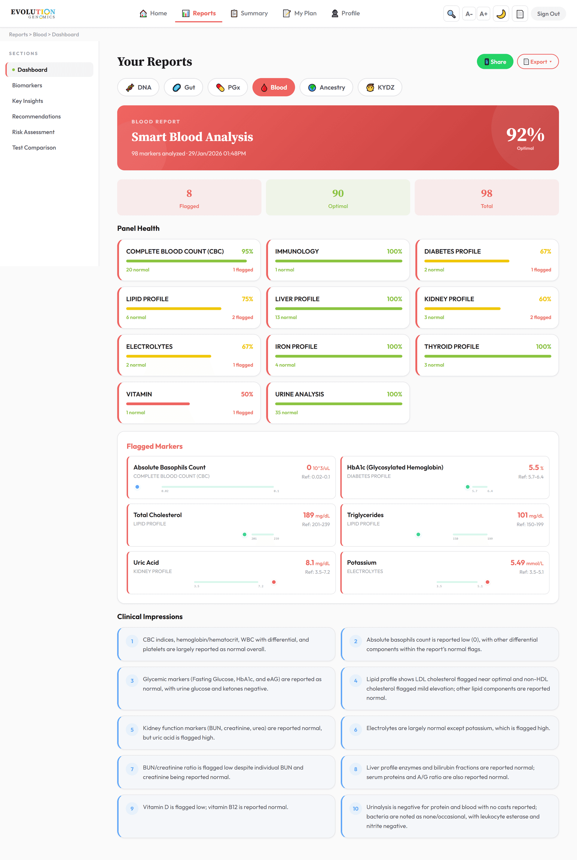 Lens blood intelligence overview